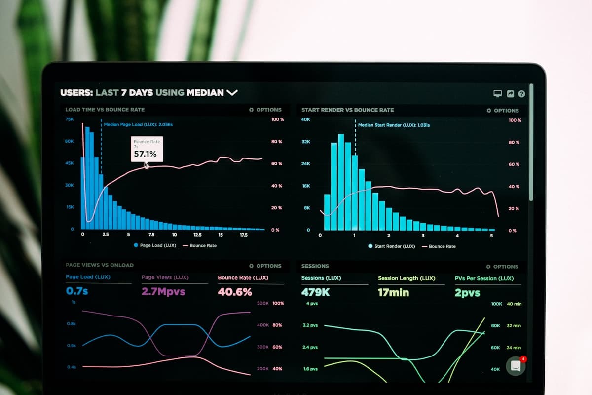 Sales Automation
